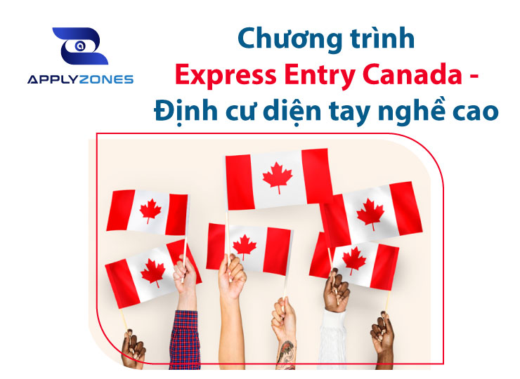 Chương trình định cư canada express entry - Định cư diện tay nghề cao